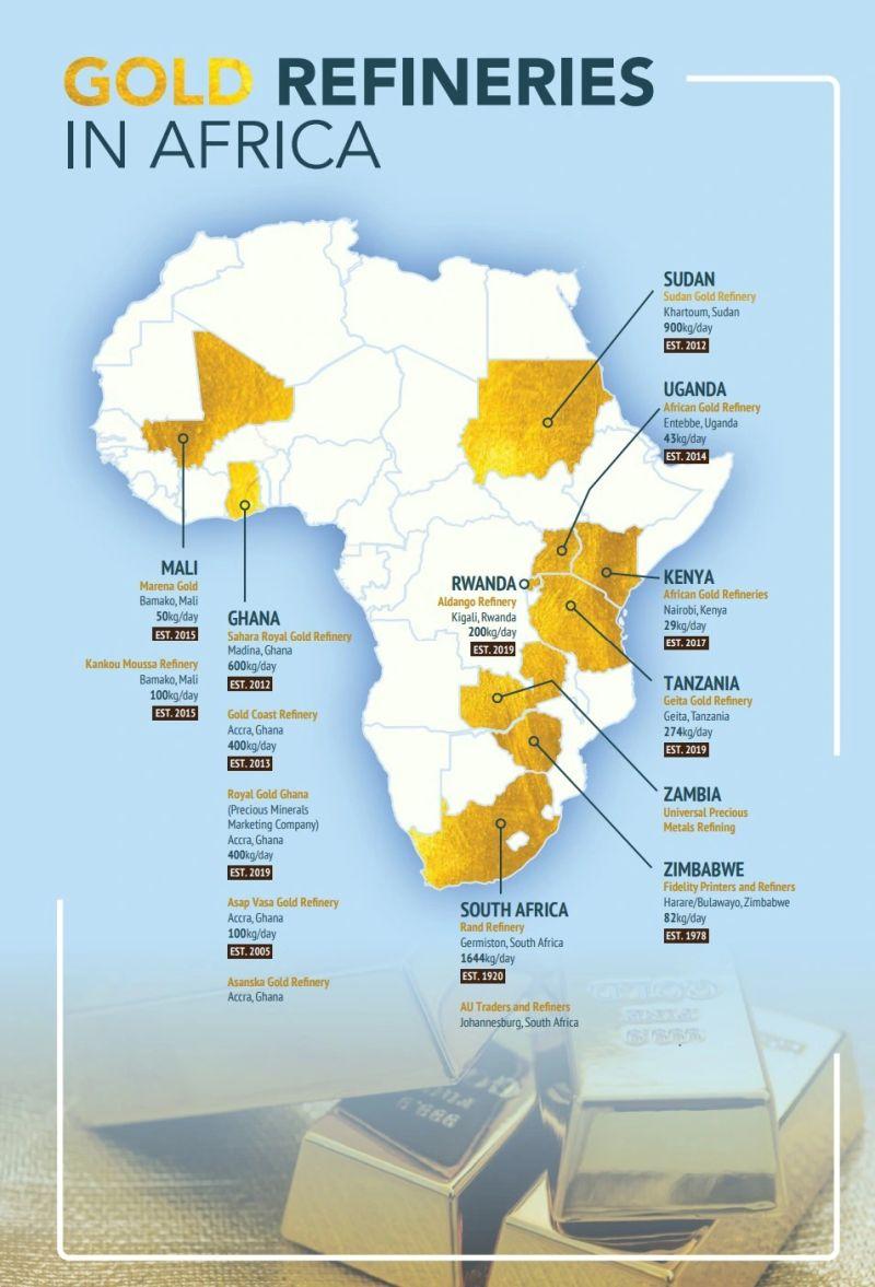President Félix Tshisekedi leads Congo’s push to formalize gold exports, as the country builds new global supply links through Dubai’s trading hub.